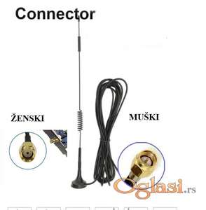 Antena 2.4GHz 5GHZ12DBI Wireless Wifi WLAN m/ž priključak